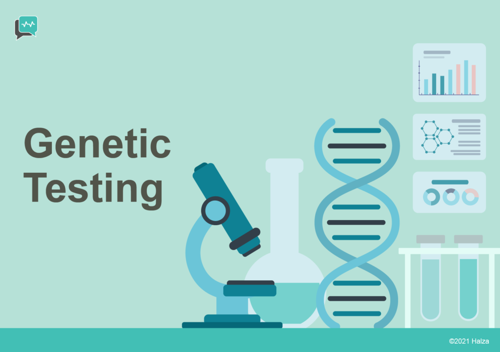 A-Z of Genetic Testing?